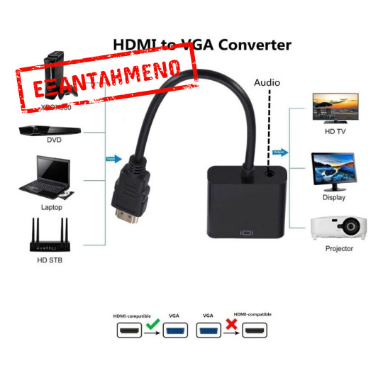 Adaptor HDMI Male σε VGA Female w/Audio HV16889