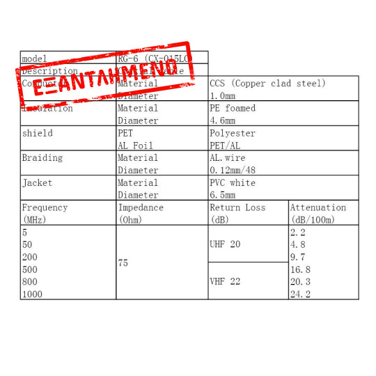 Καλώδιο ομοαξωνικό 100m, 6.5mm, CX-015LC, 75R λευκό Well RG6-CCS/AL-100-CHR