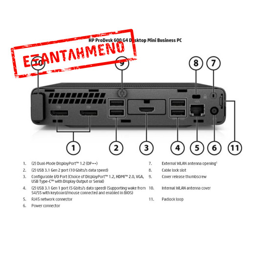 HP ProDesk 600G4 DM i3-8100T/8GB DDR4/256GB M.2 SSD/No ODD/10P Grade A Refurbished PC